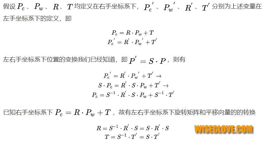 坐標點的平移和旋轉(zhuǎn)變換方法