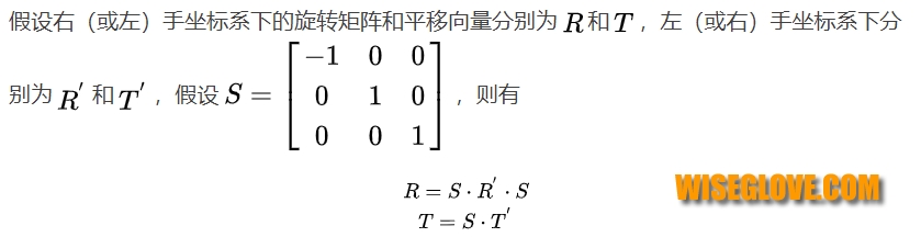 左手和右手坐標平移和旋轉(zhuǎn)變換方法